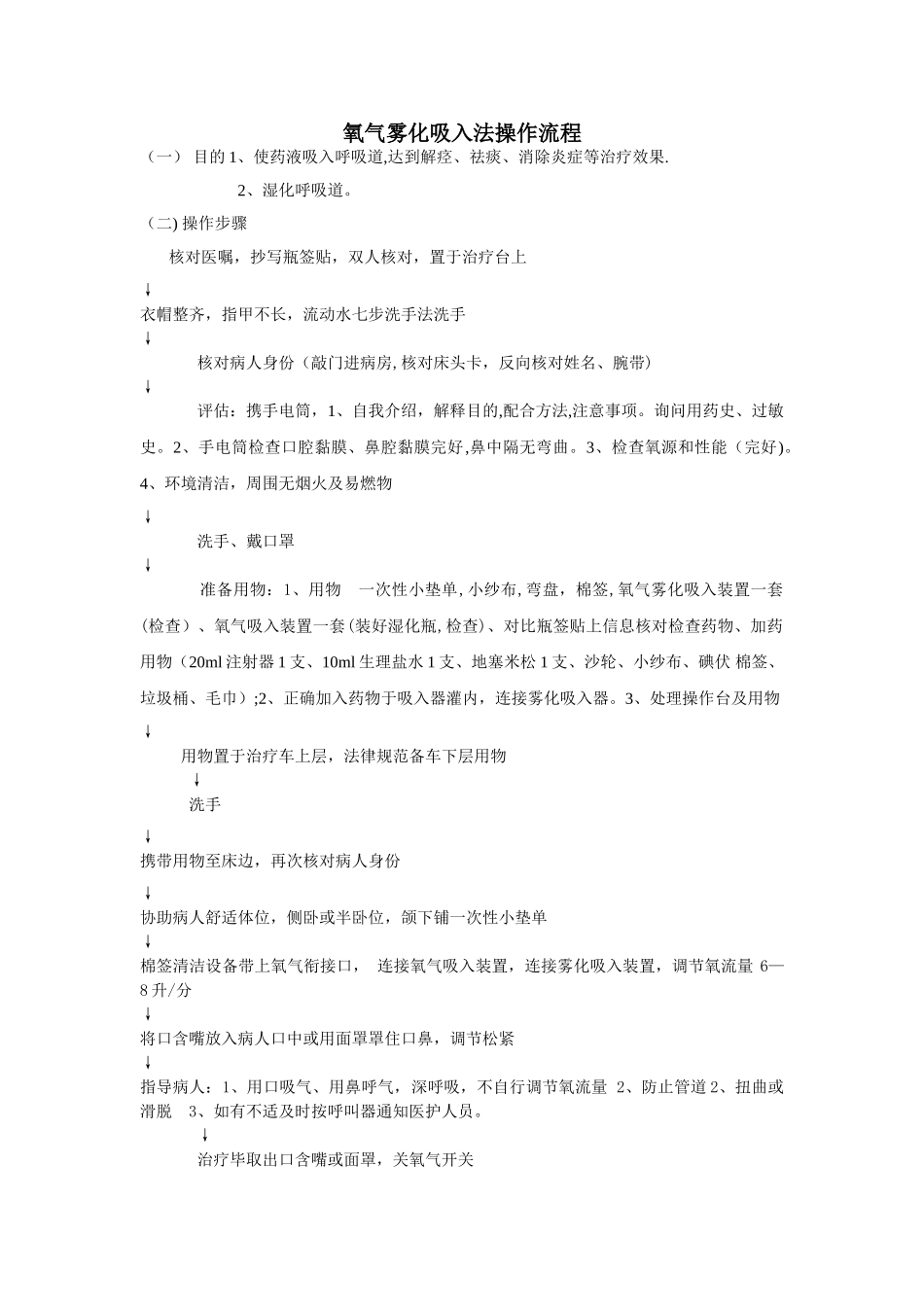 氧气雾化吸入法操作流程_第1页
