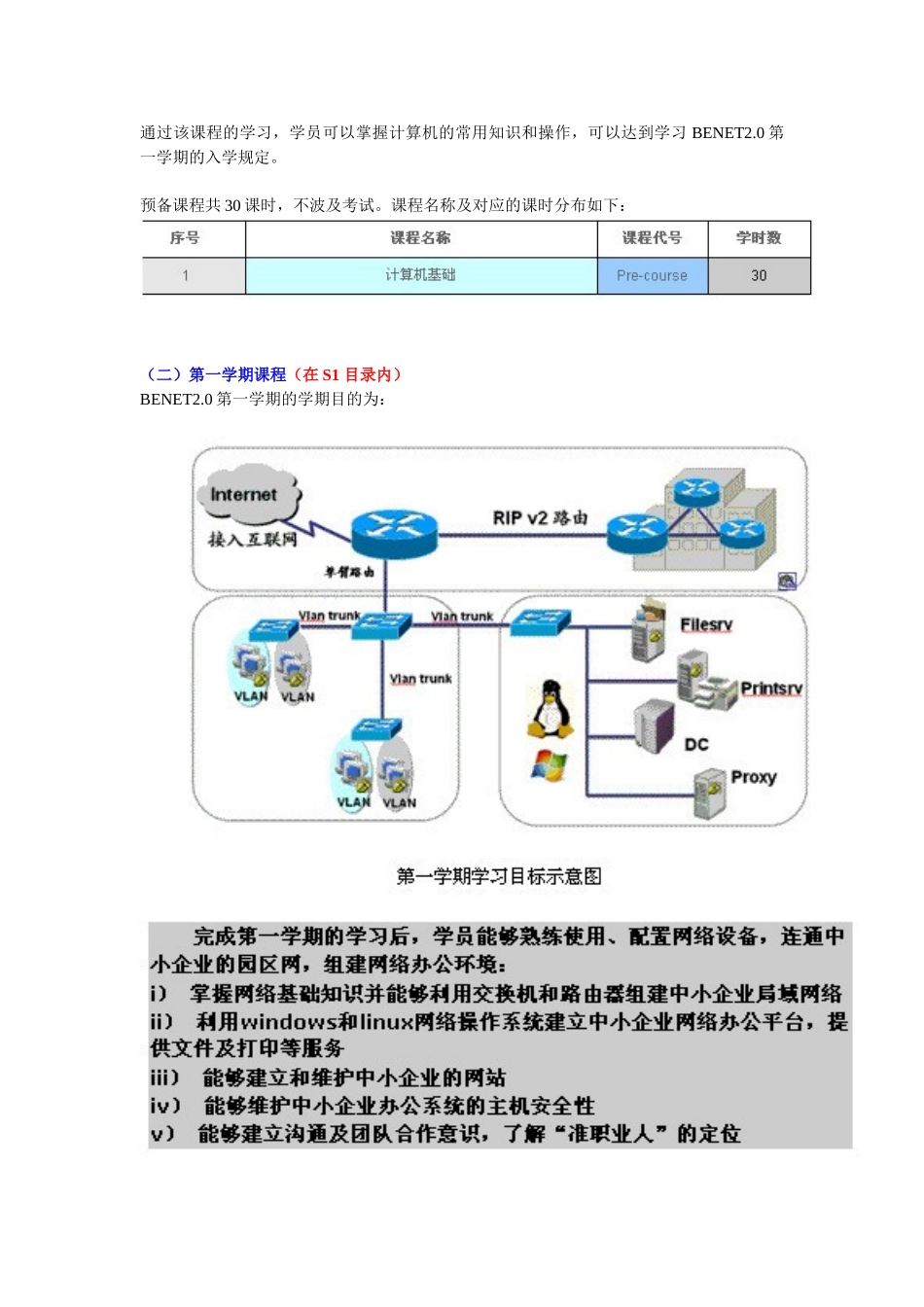 2025年北大青鸟网络工程师2.0教学素材和视频演示_第2页