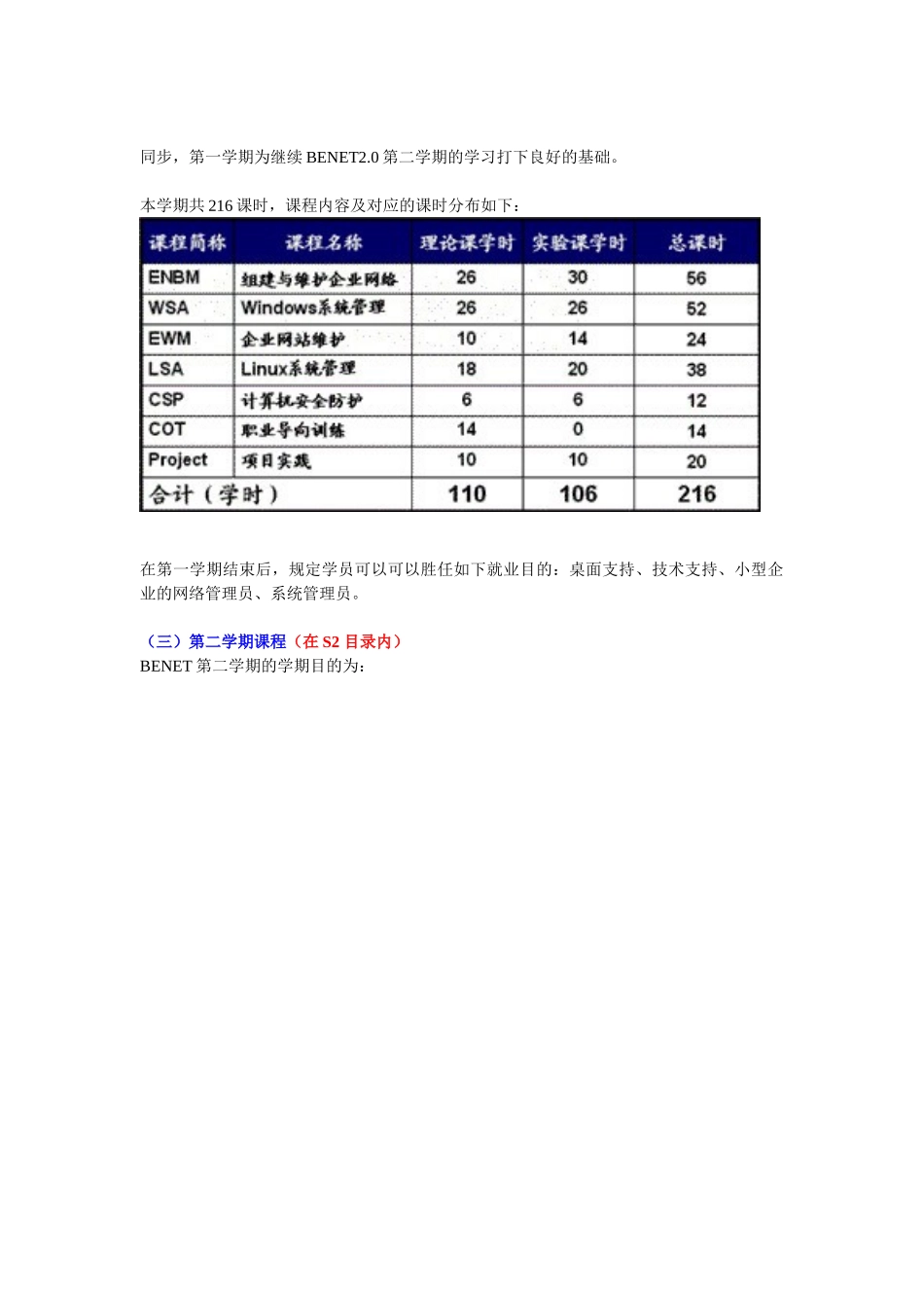 2025年北大青鸟网络工程师2.0教学素材和视频演示_第3页
