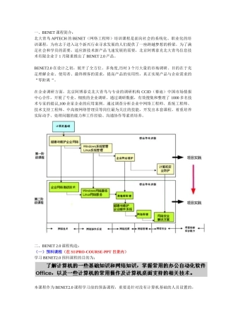 2025年北大青鸟网络工程师2.0教学素材和视频演示