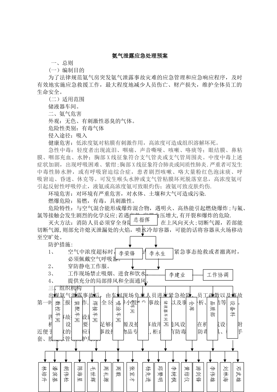 氨气泄漏应急处理预案_第1页
