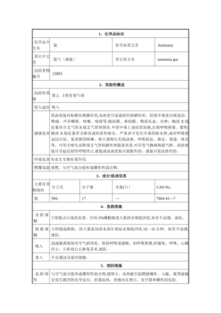 氨气理化性质表