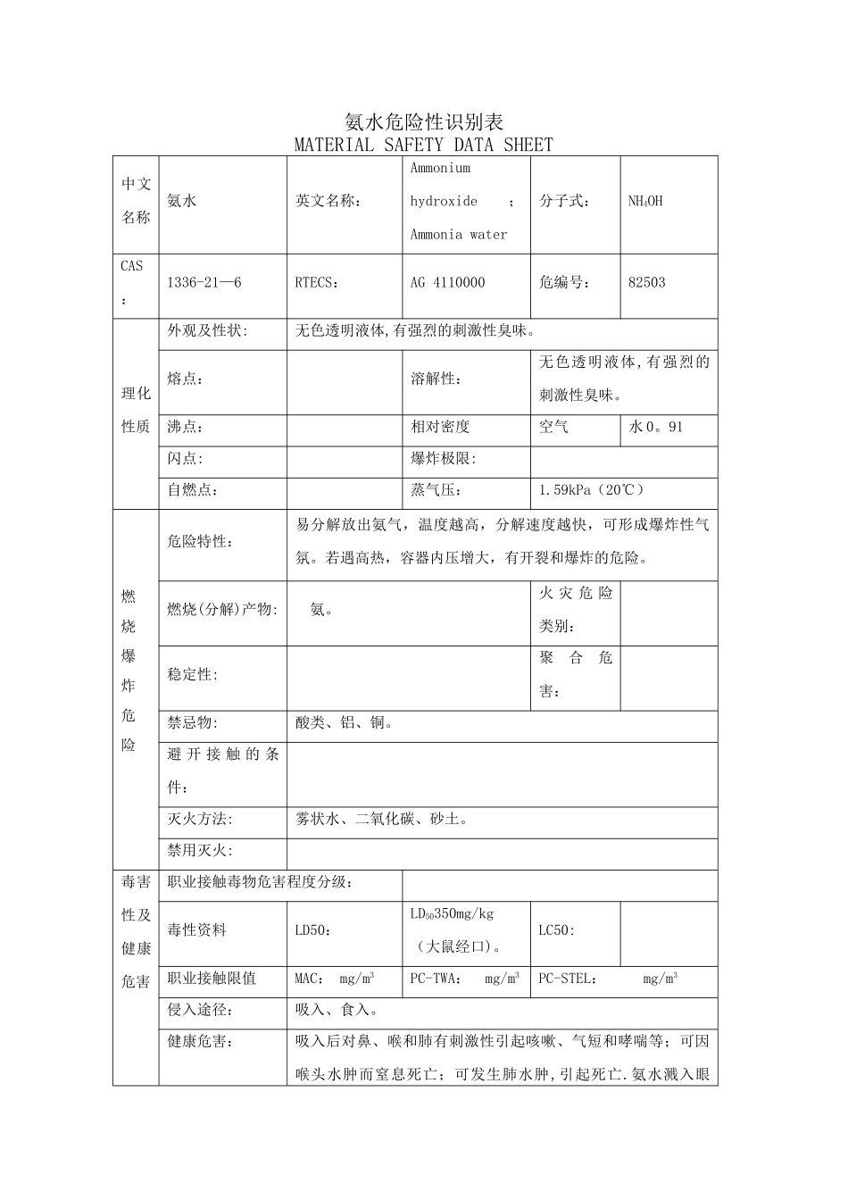 氨水危险性识别表_第1页