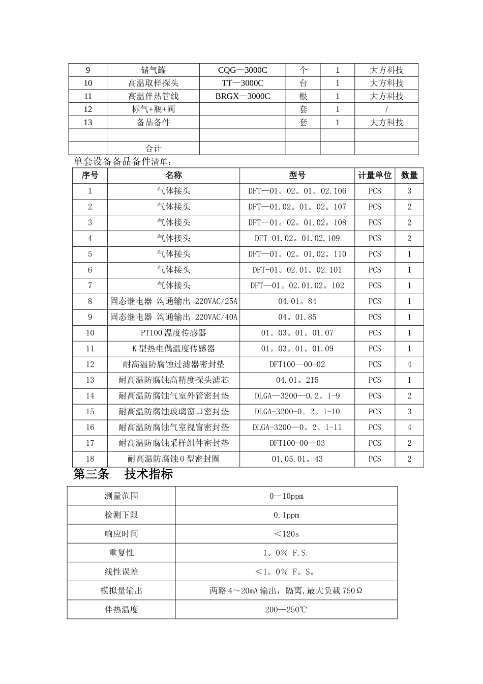氨逃逸-技术协议_第3页