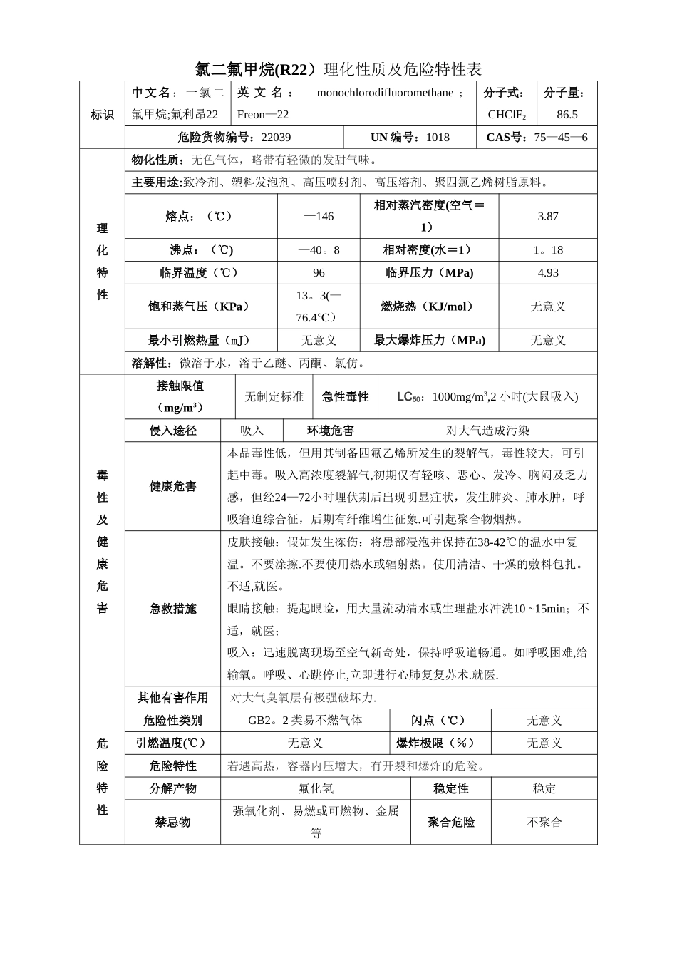 氯二氟甲烷理化性质及危险特性表_第1页