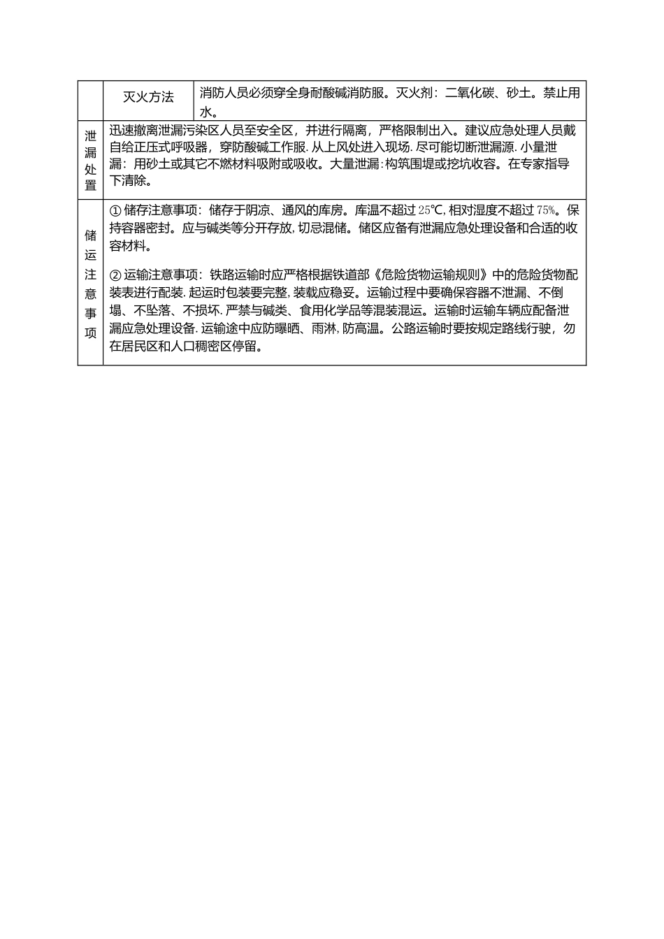 氯化亚砜的理化性质及危险特性表_第2页