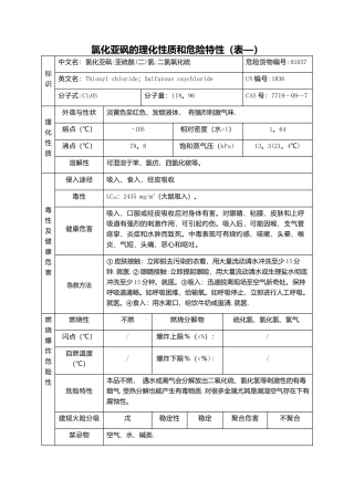 氯化亚砜的理化性质及危险特性表