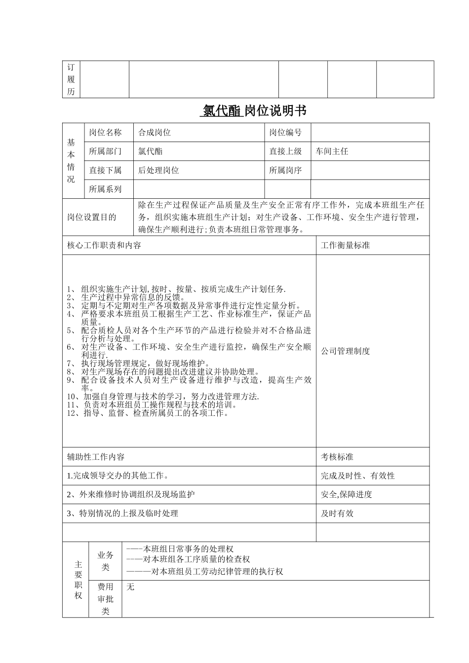 氯代酯岗位说明书_第3页