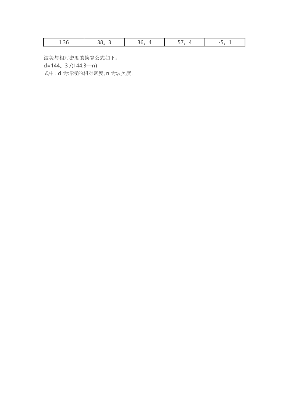 氯化钙溶液波美度与百分比浓度对照换算表及凝固点表_第2页