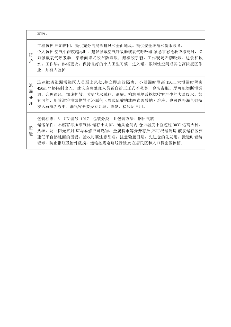 氯气化学品安全技术说明书_第2页