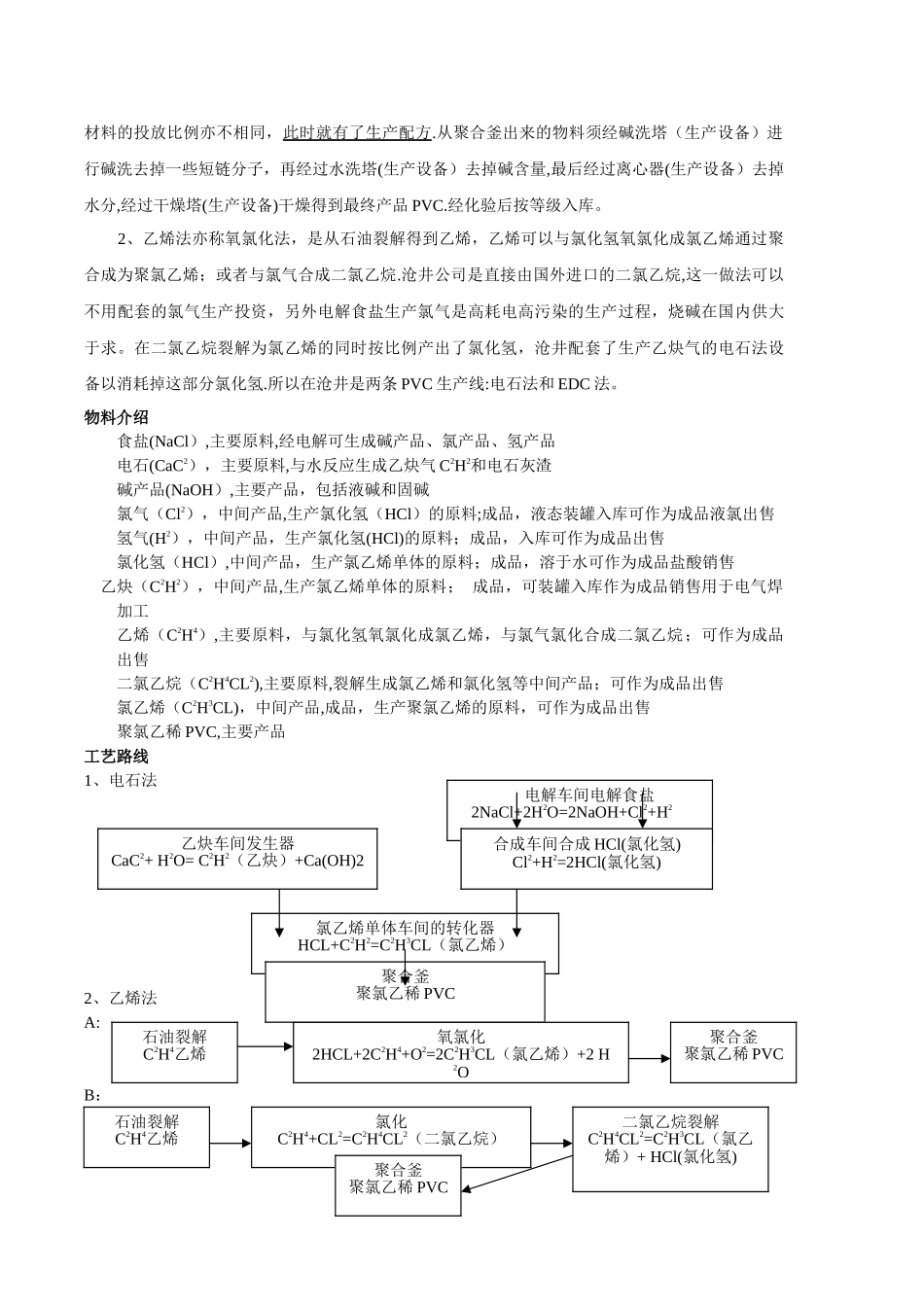 氯碱行业工艺流程_第2页