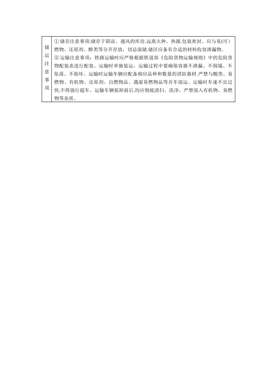 氯酸钠的理化性质和危险特性_第2页