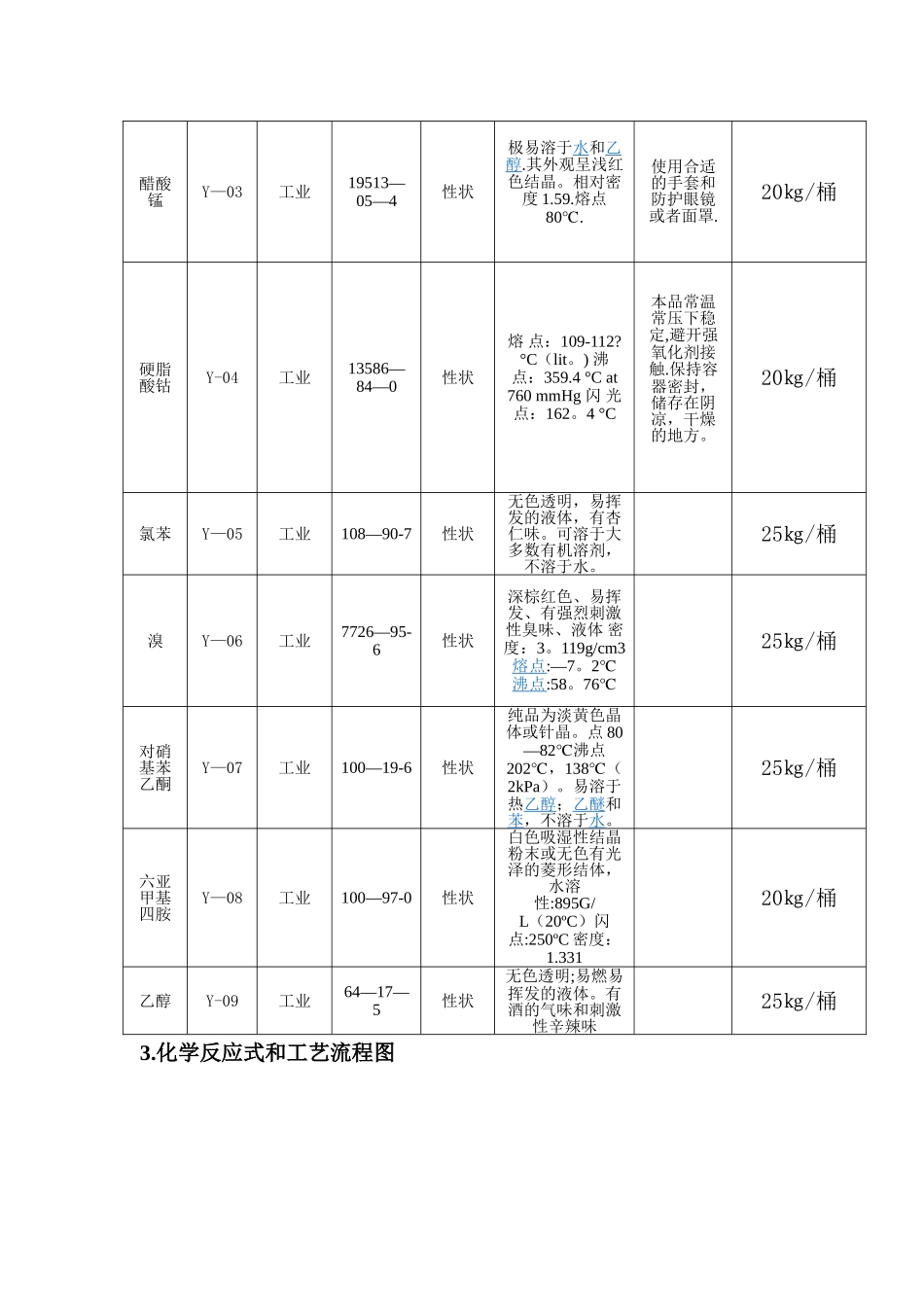 氯霉素生产工艺流程_第3页