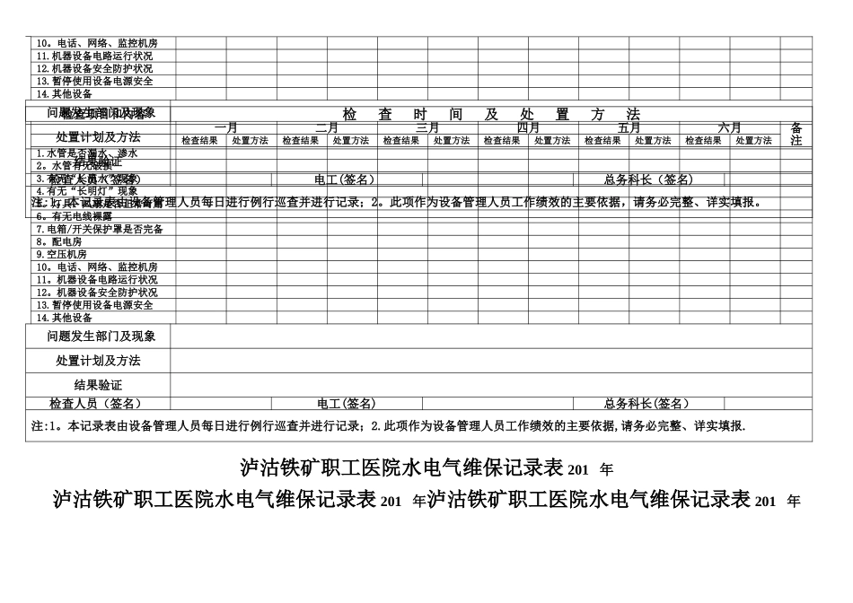 水、电、气维保记录表_第2页