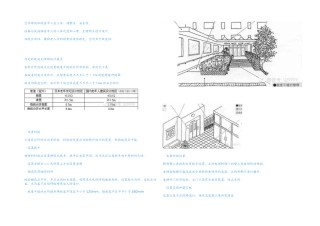 2025年万科全套养老地产研究成果大全