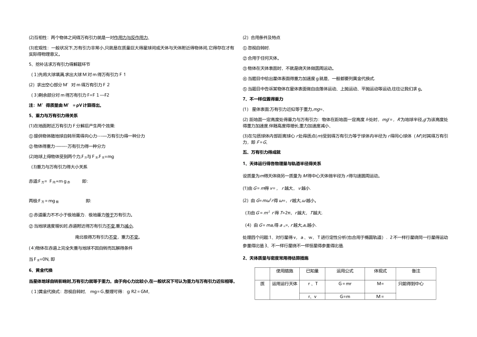 2025年天体运动知识点_第2页