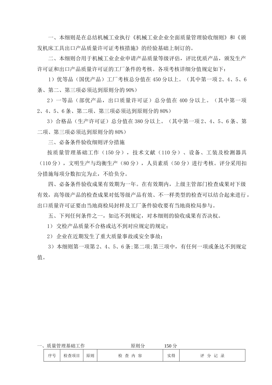 2025年机械工业企业质量管理条件_第2页
