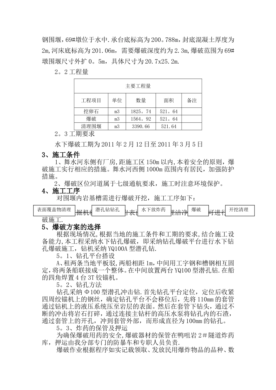 水下爆破施工方案_第3页