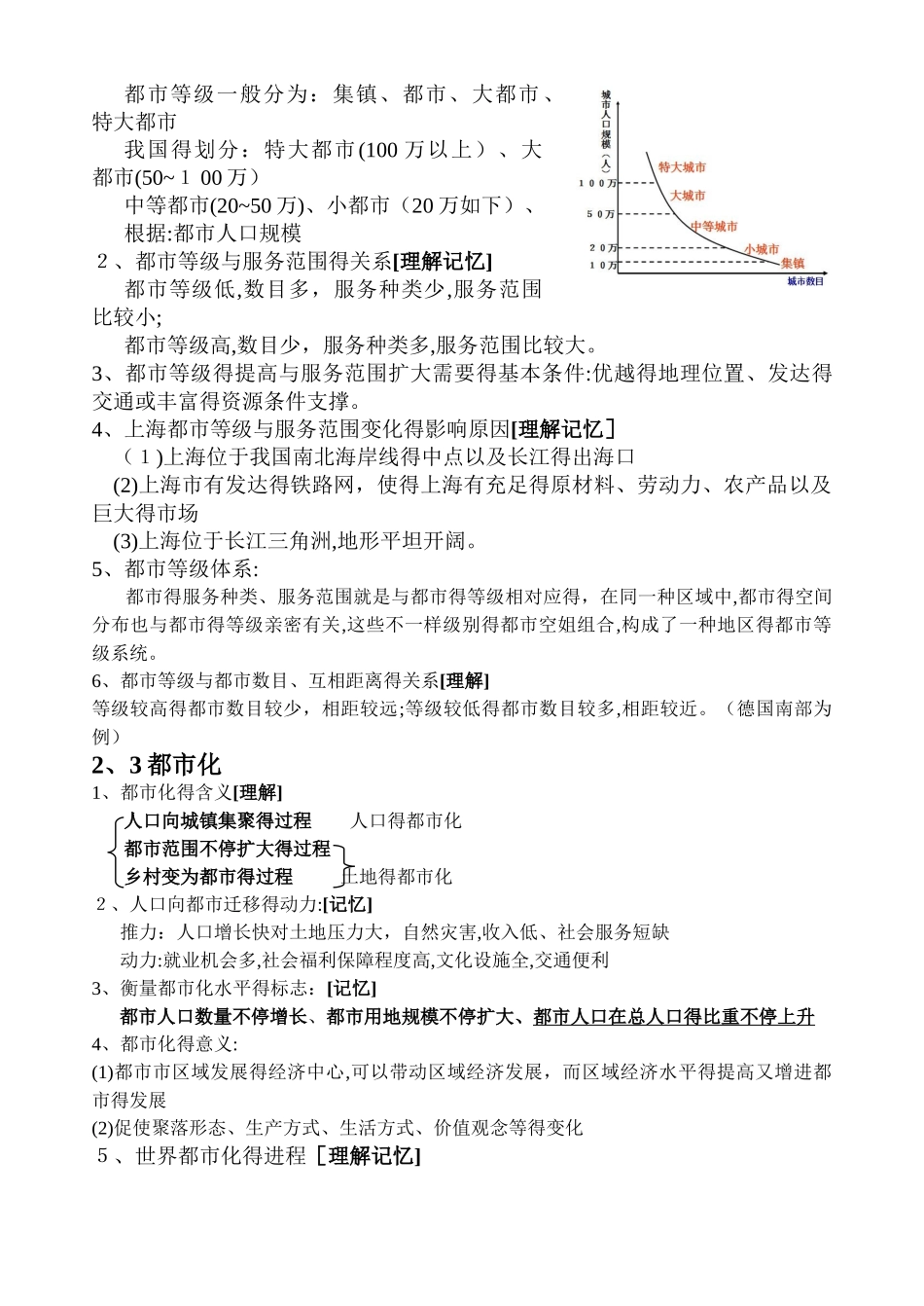 2025年高一地理必修二第二章城市与城市化知识点_第2页