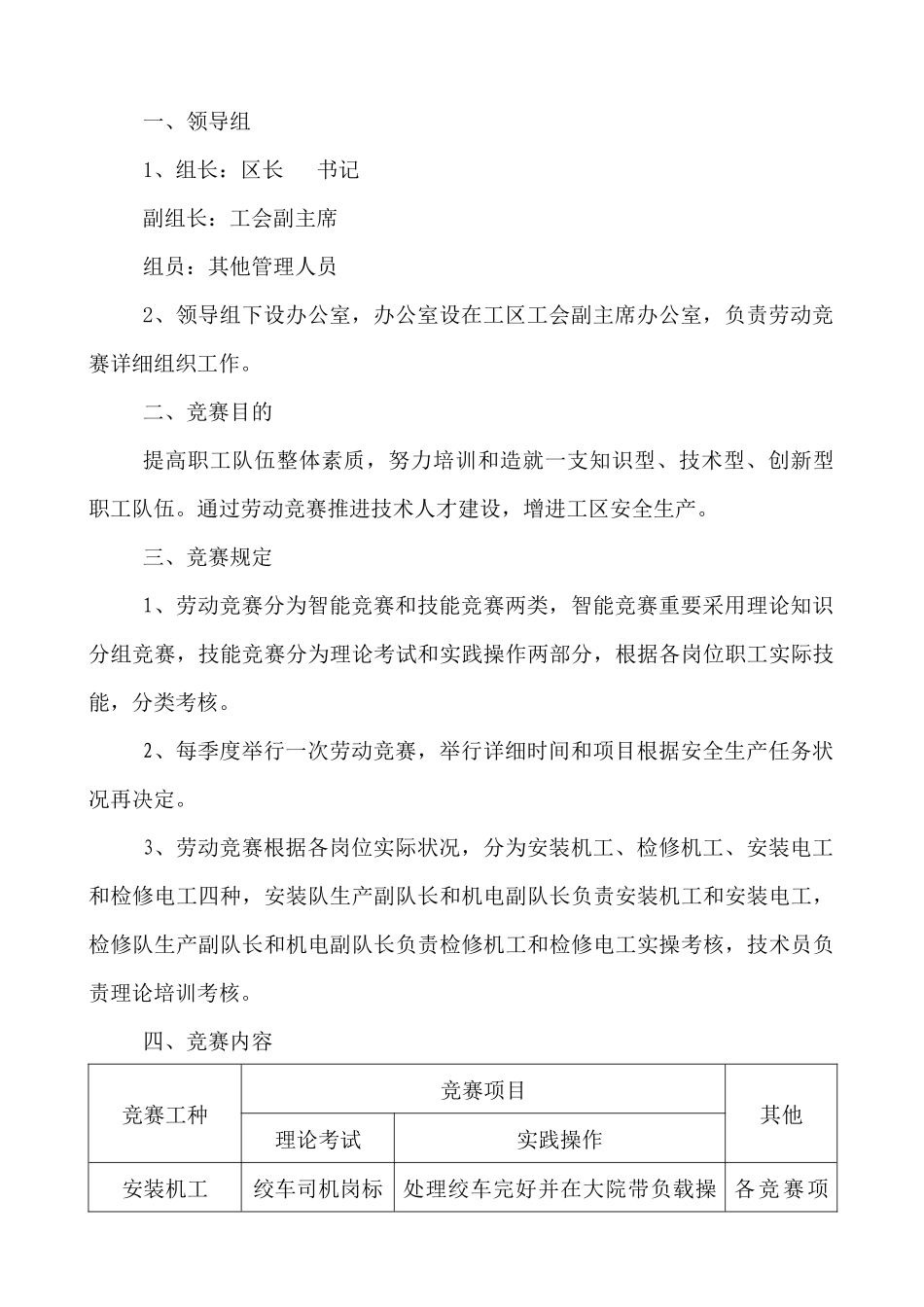 2025年机电安装工区劳动竞赛管理办法_第2页