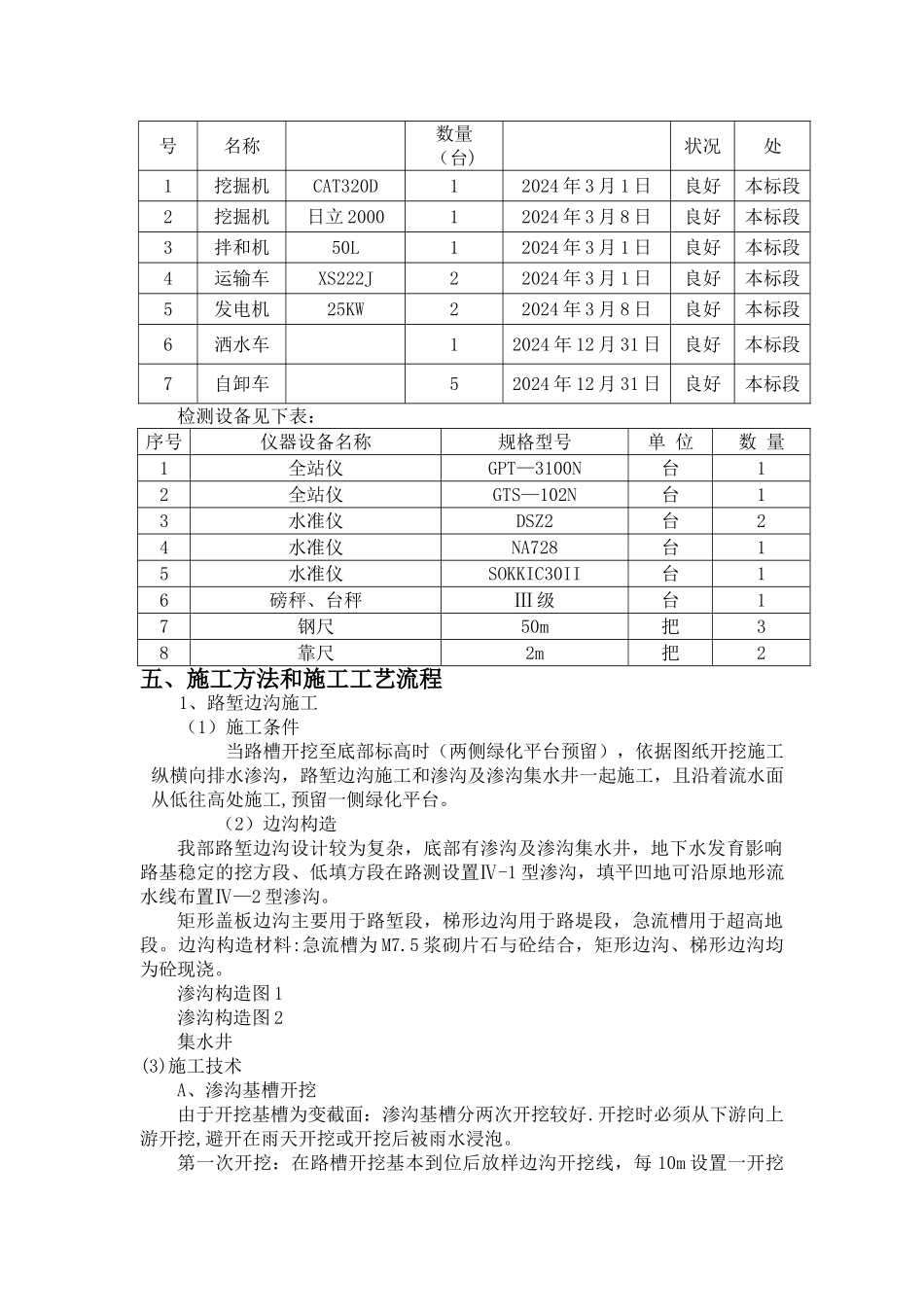 水九路路基边沟施工方案_第3页