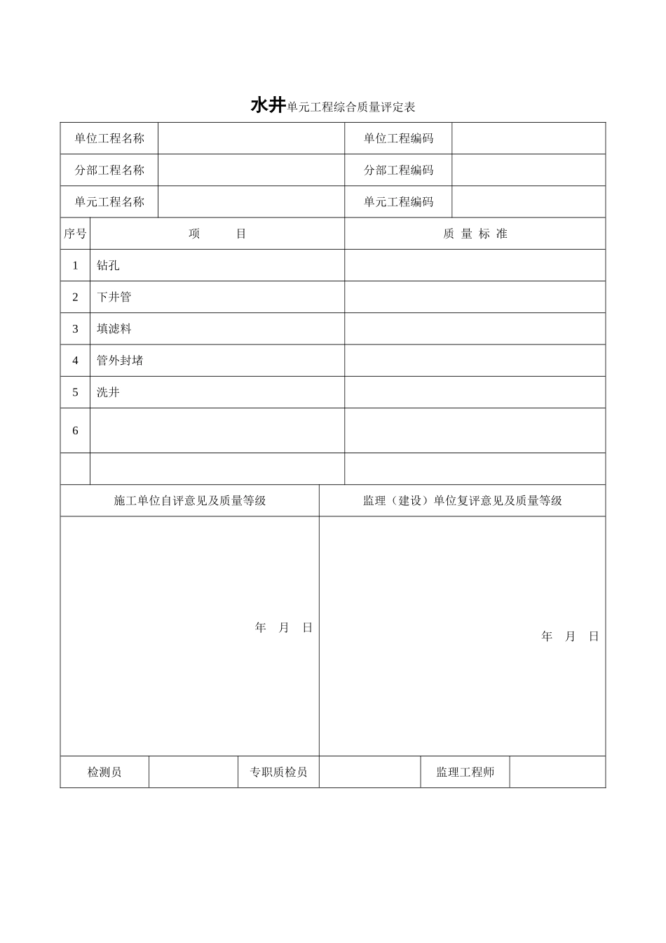 水井单元工程质量评定表_第1页