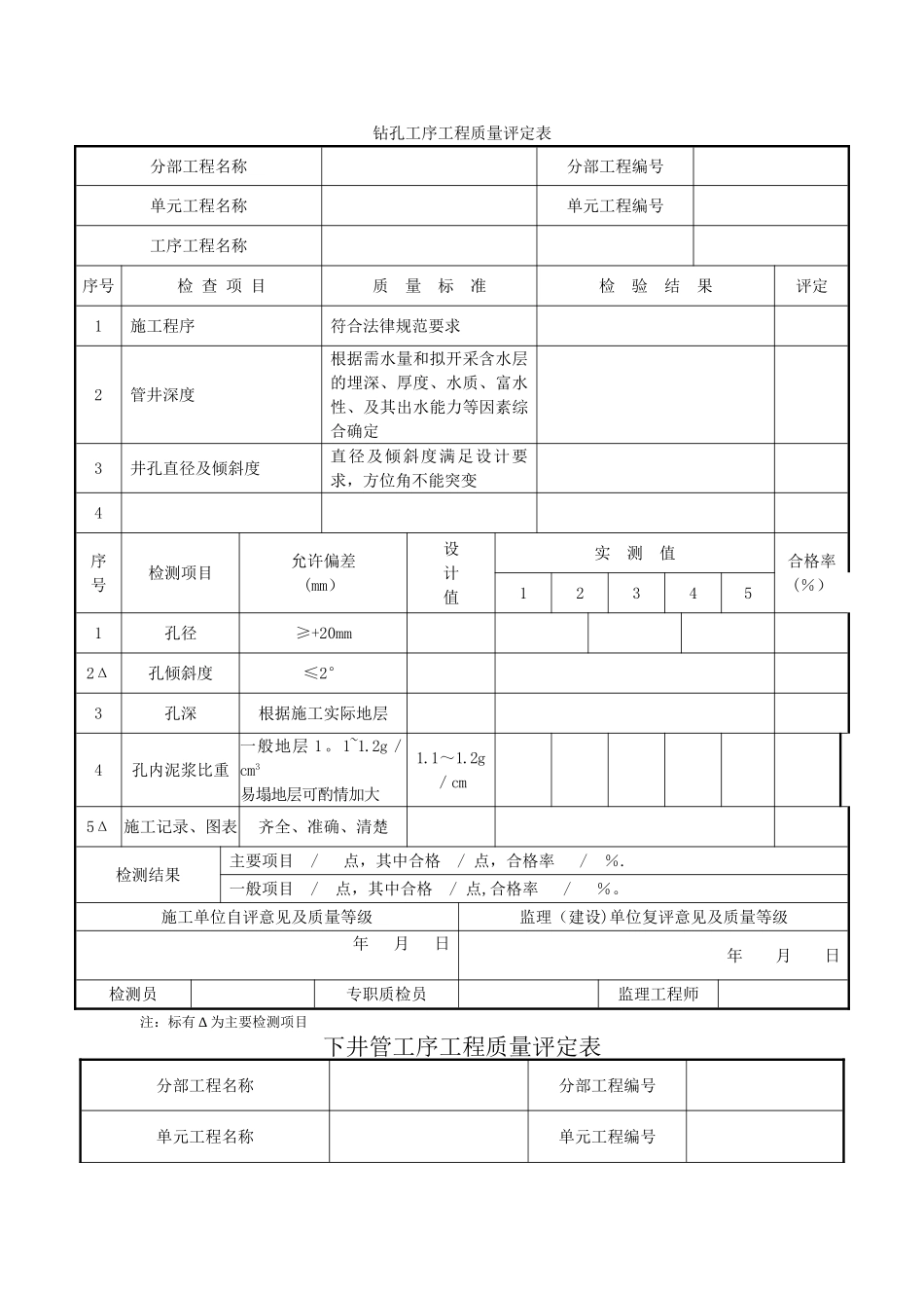 水井单元工程质量评定表_第2页