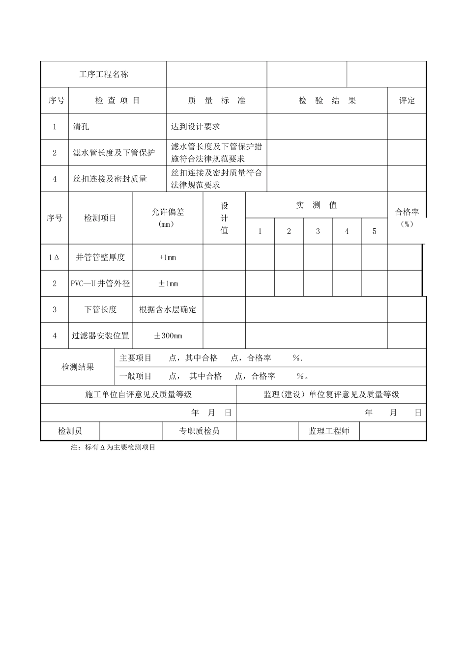 水井单元工程质量评定表_第3页