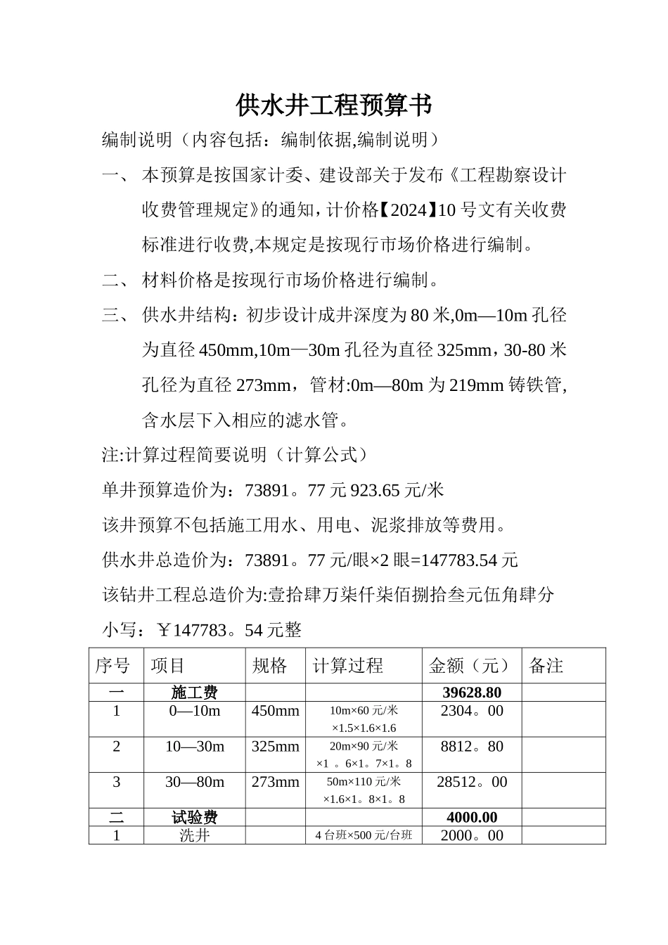 水井工程预算书_第1页