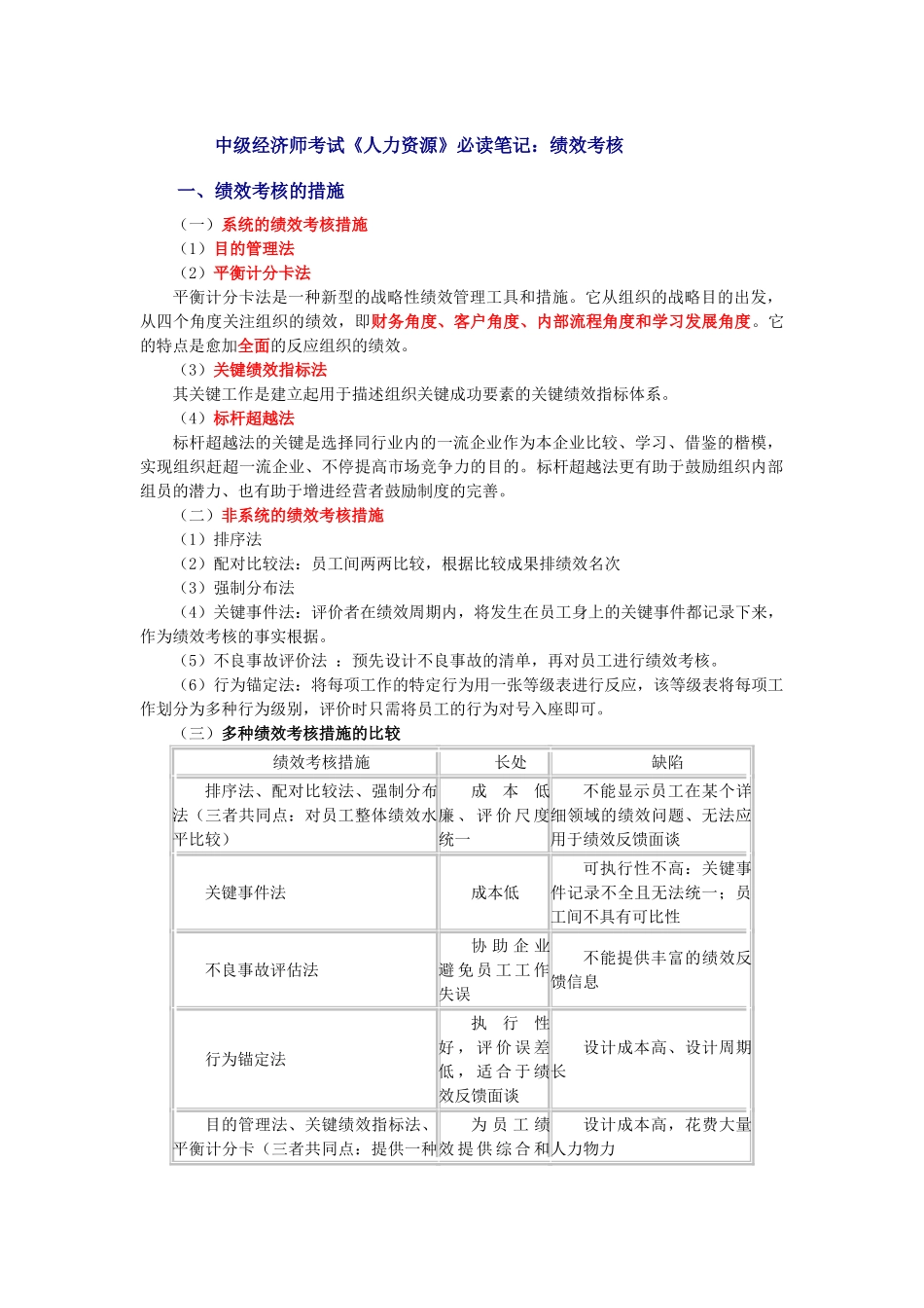 2025年中级经济师考试《人力资源》必读笔记绩效考核_第1页