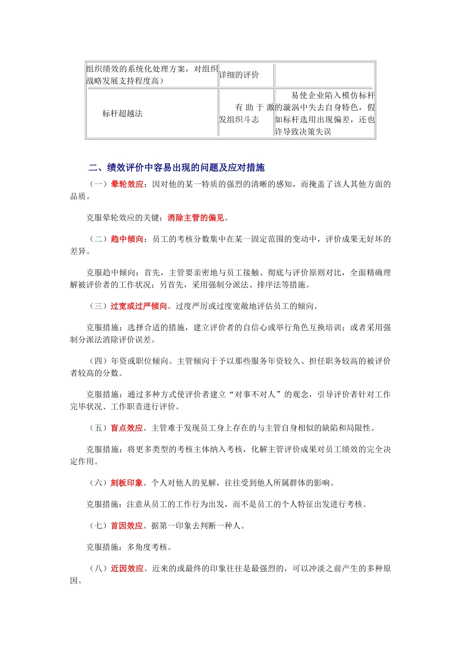2025年中级经济师考试《人力资源》必读笔记绩效考核_第2页