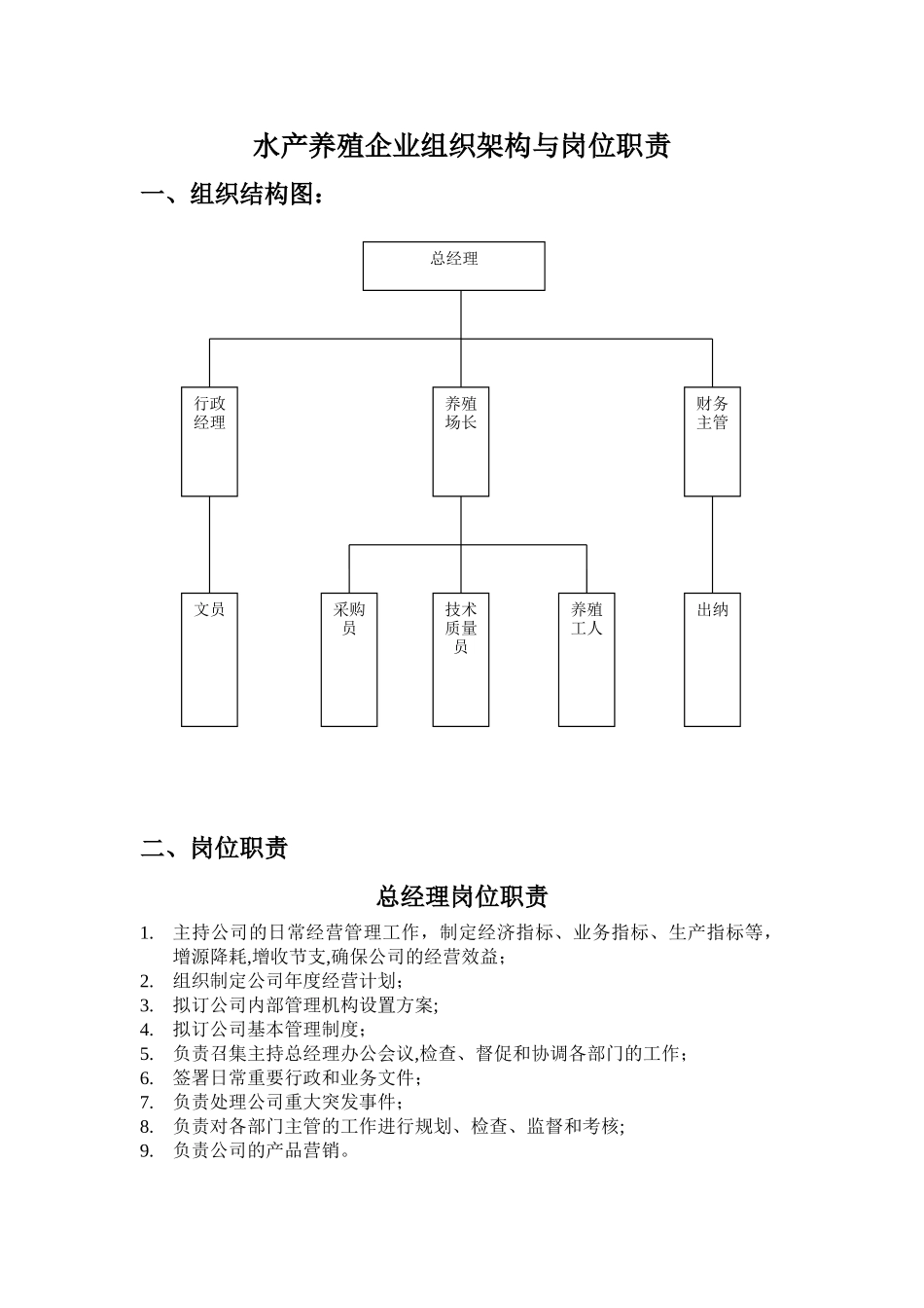 水产养殖企业组织架构与岗位职责_第1页