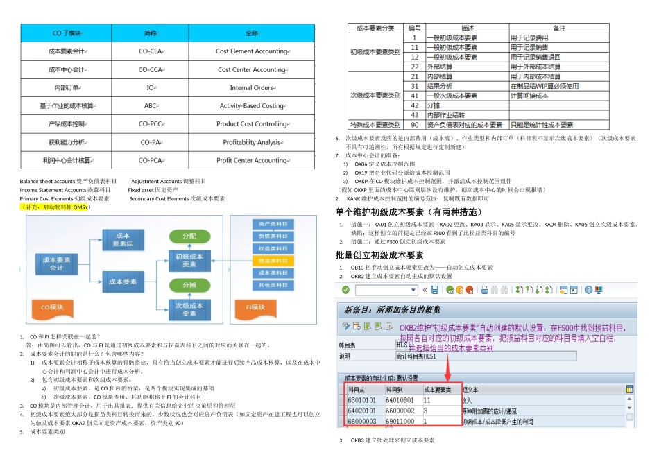 2025年SAP成本要素会计和成本中心会计知识点汇总_第1页