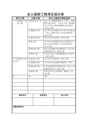 水保工程项目划分