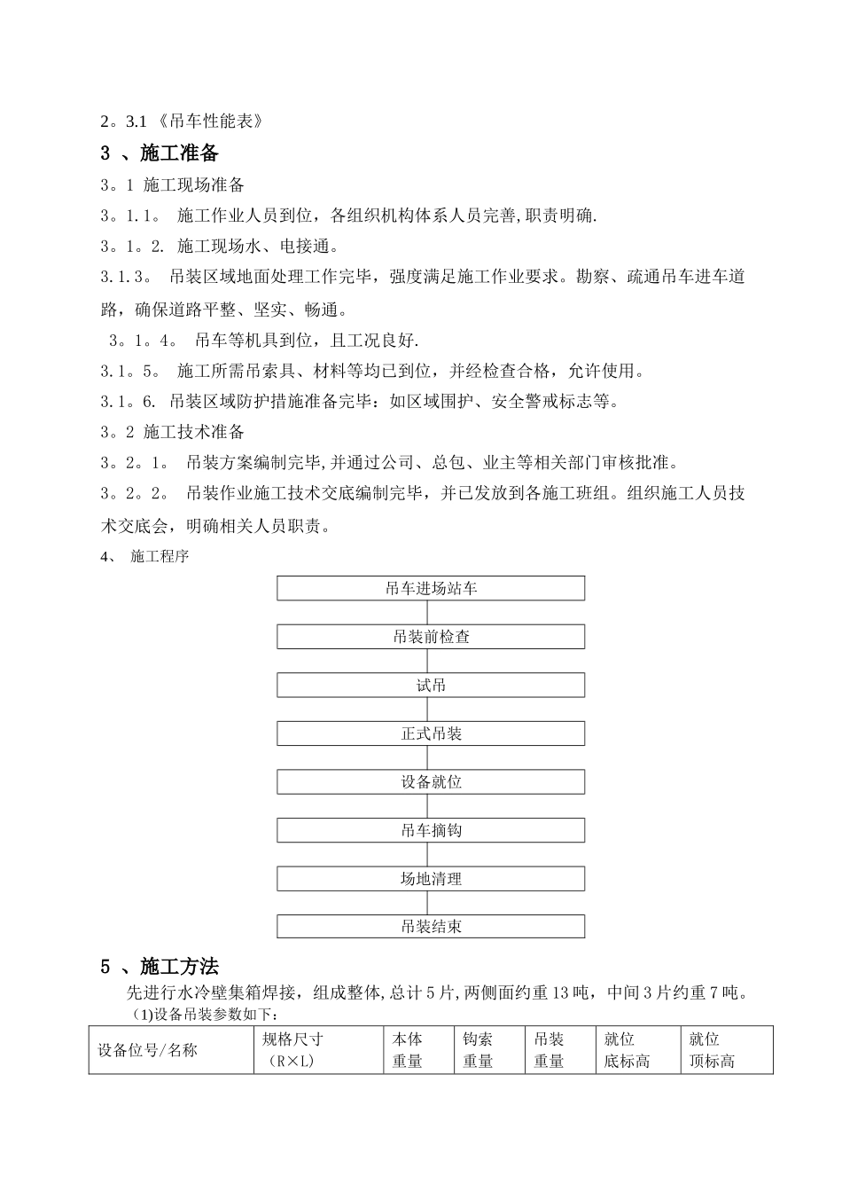 水冷壁吊装方案_第3页