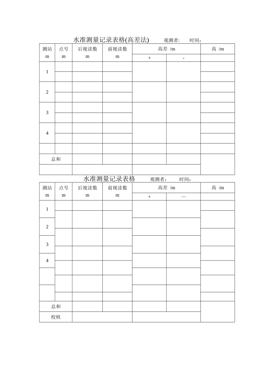 水准测量记录表格_第1页