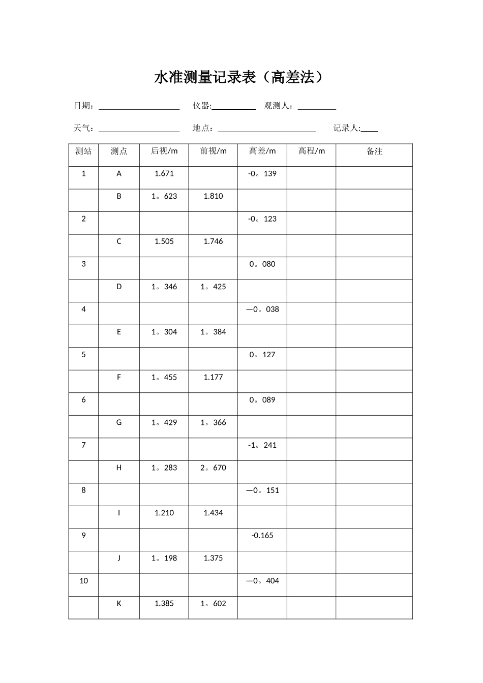 水准测量记录表范本_第1页