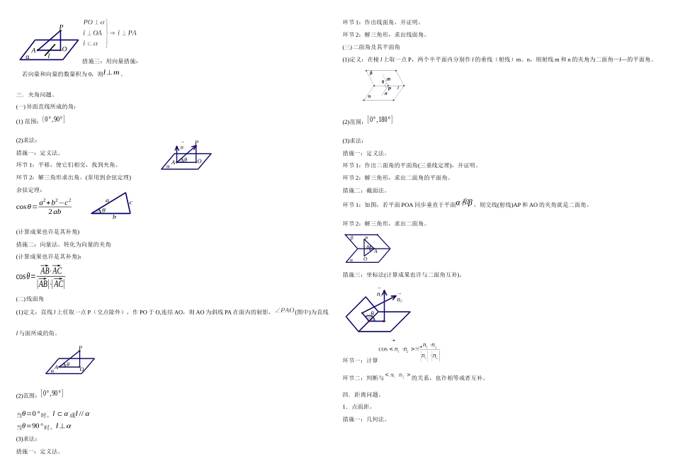 2025年文科立体几何知识点方法总结高三复习_第2页