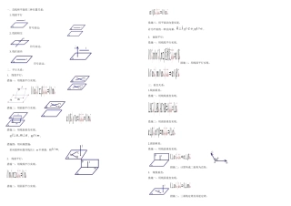 2025年文科立体几何知识点方法总结高三复习