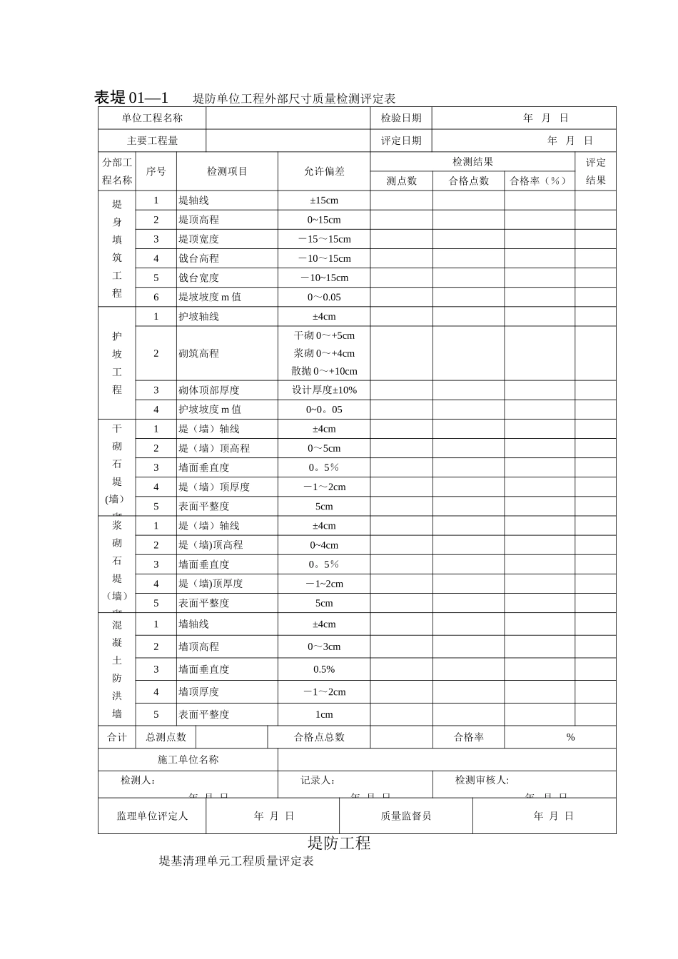 水利堤防工程质量评定表_第2页