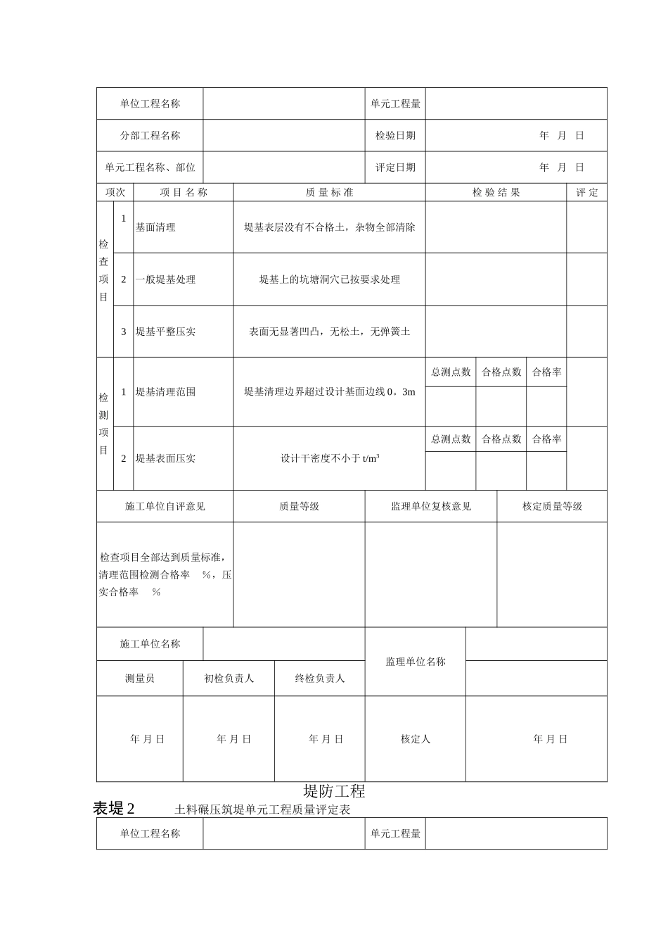 水利堤防工程质量评定表_第3页