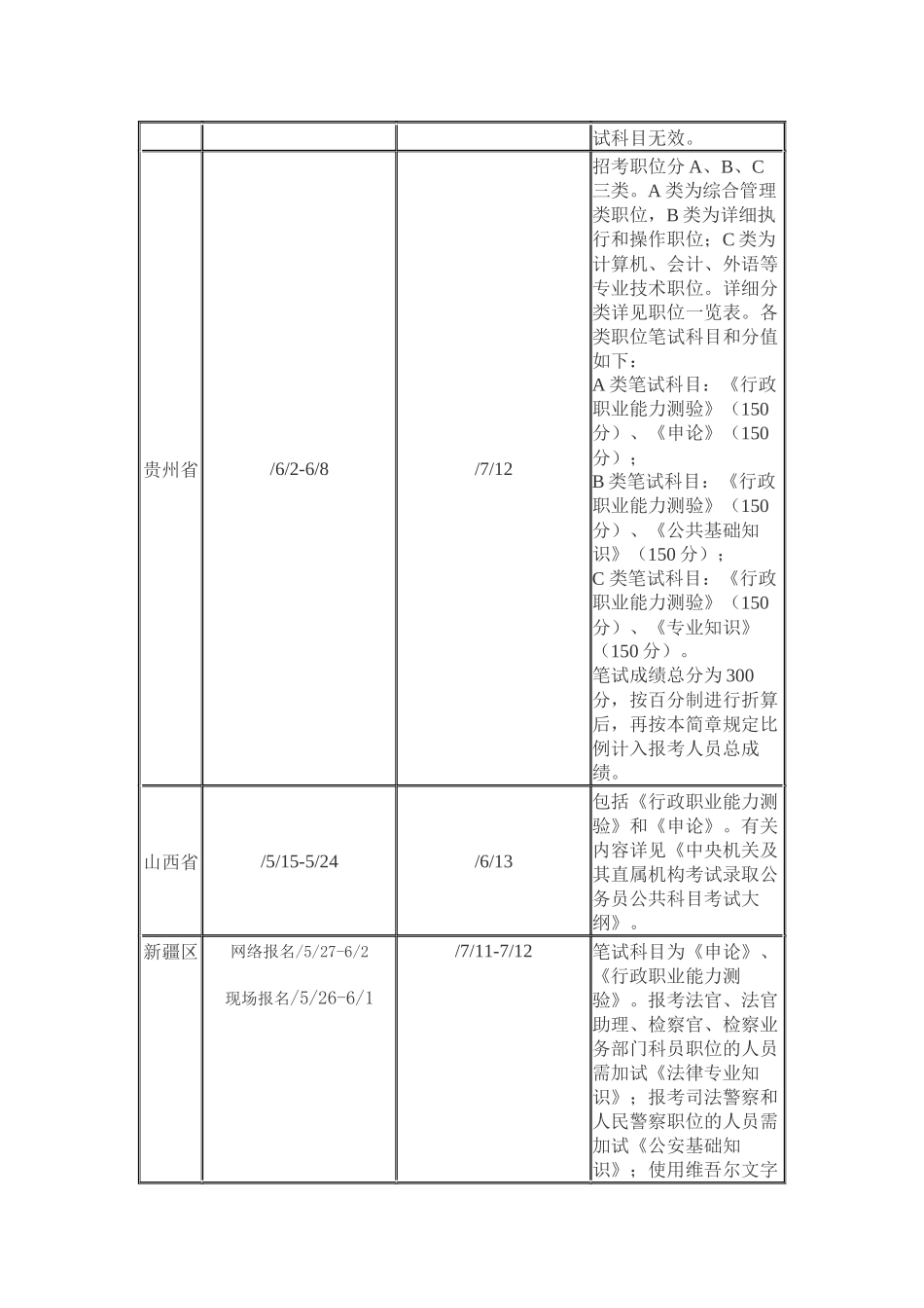 2025年公务员考试时间各地_第2页