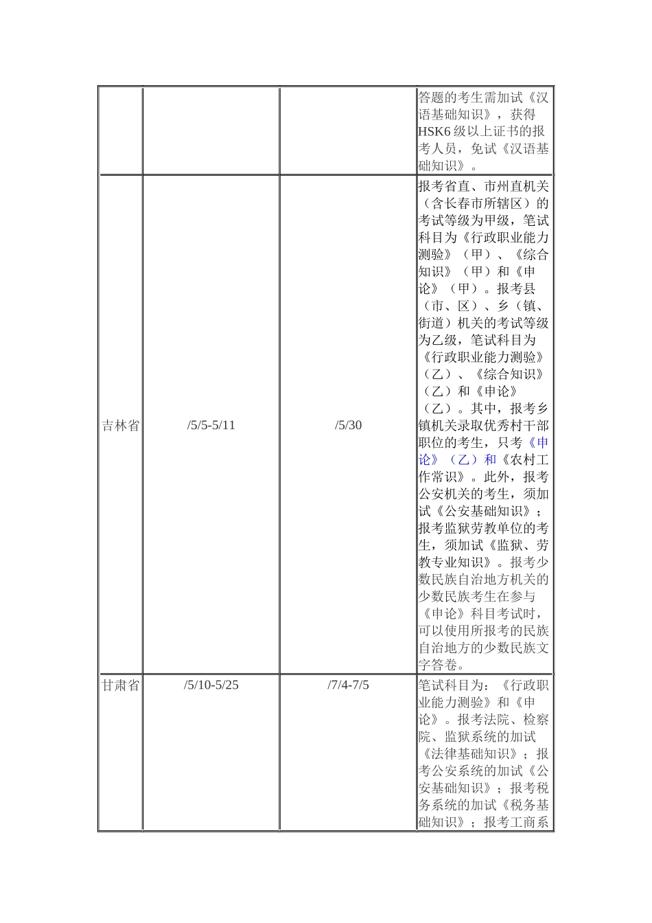 2025年公务员考试时间各地_第3页