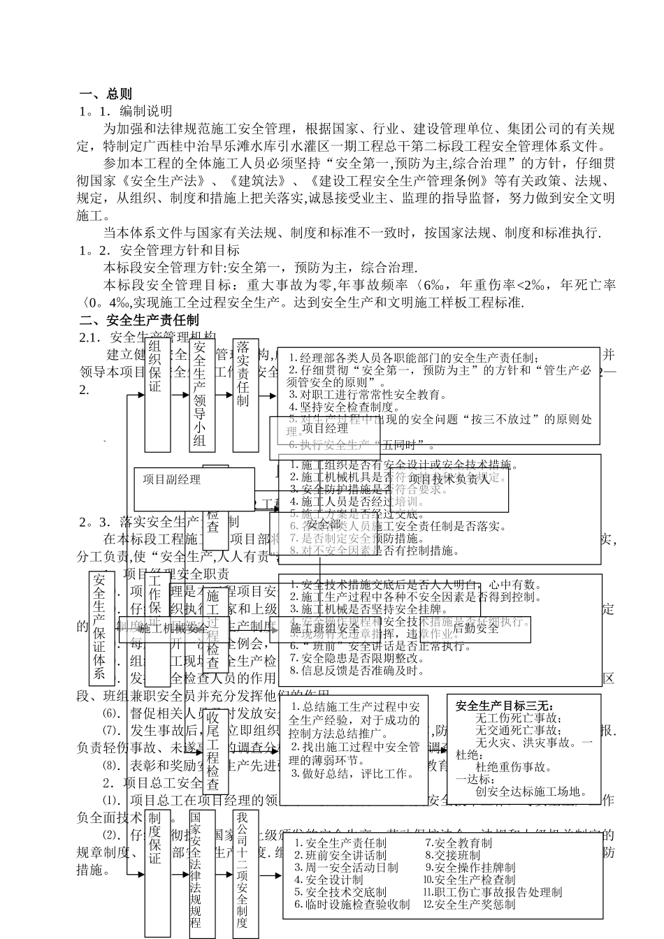 水利安全管理体系_第2页