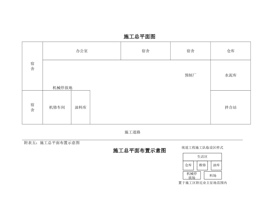 水利工程5个版本施工平面图_第3页