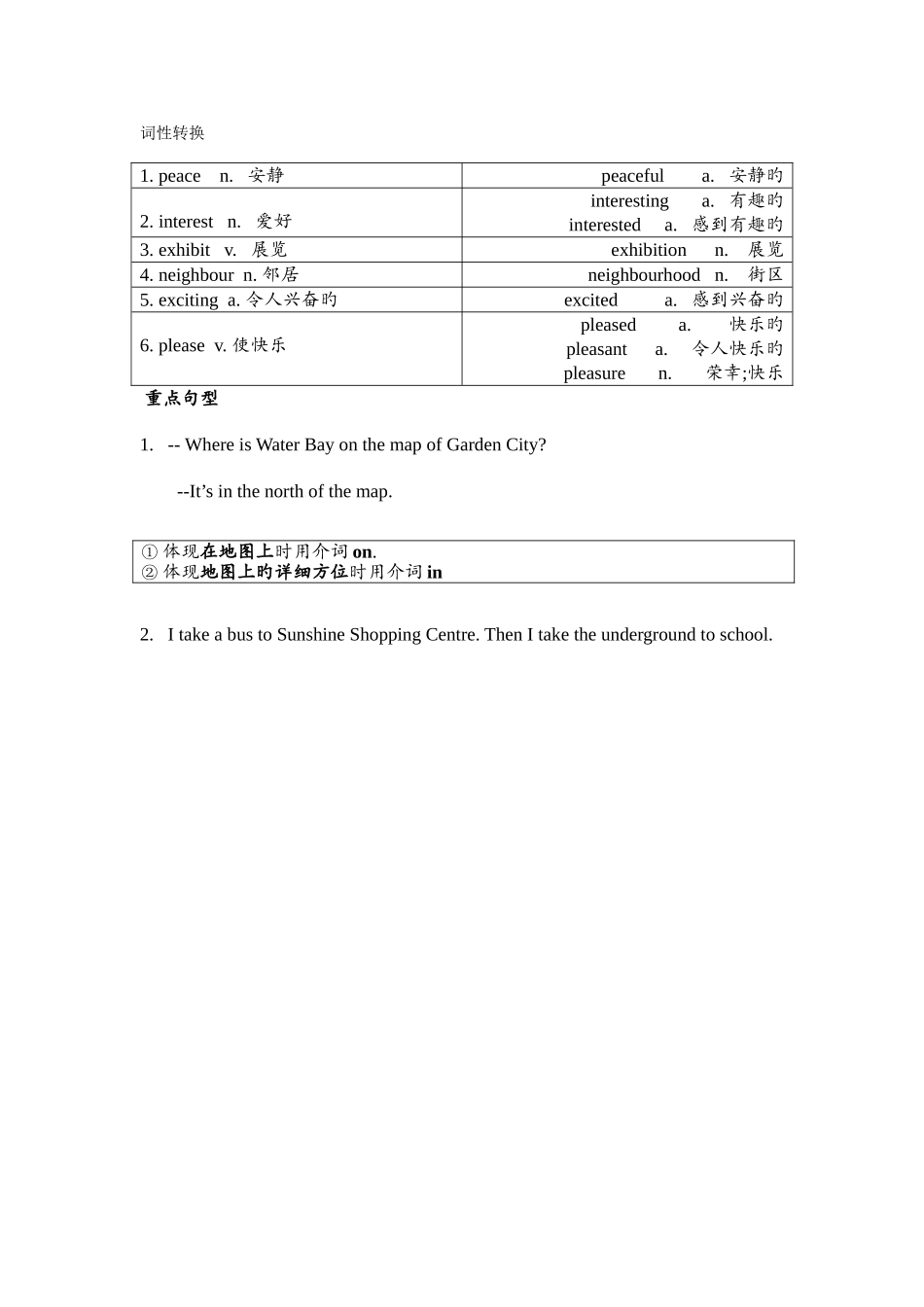 2025年7AU6知识点梳理_第2页