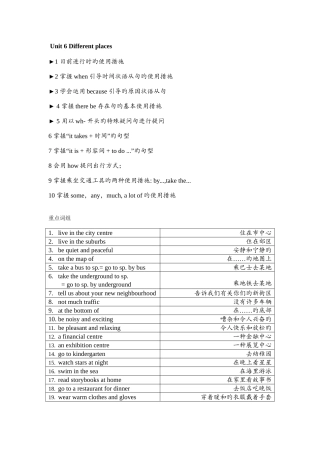 2025年7AU6知识点梳理