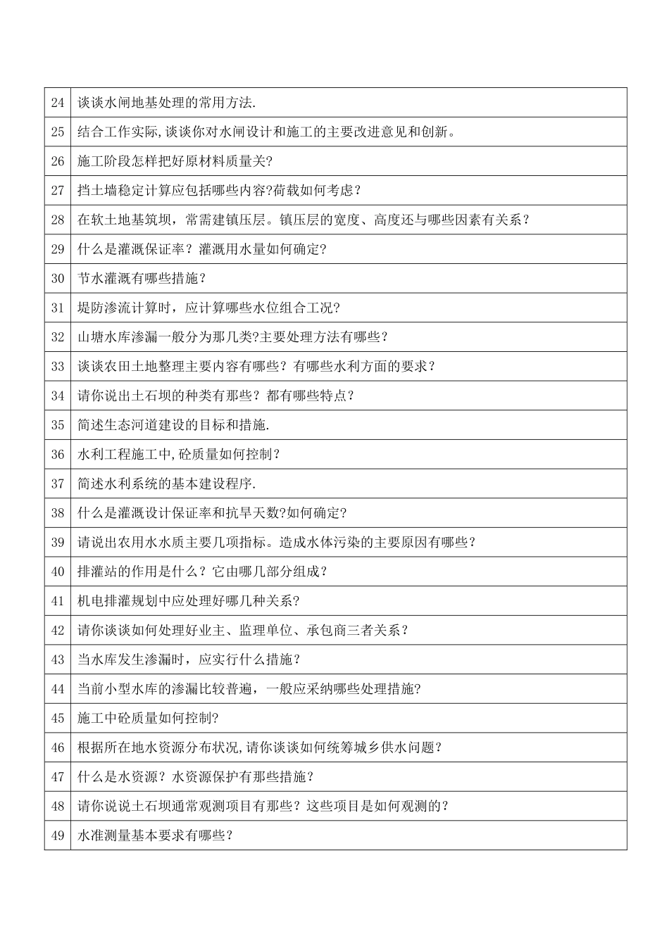 水利工程中级职称评定答辩题库_第2页