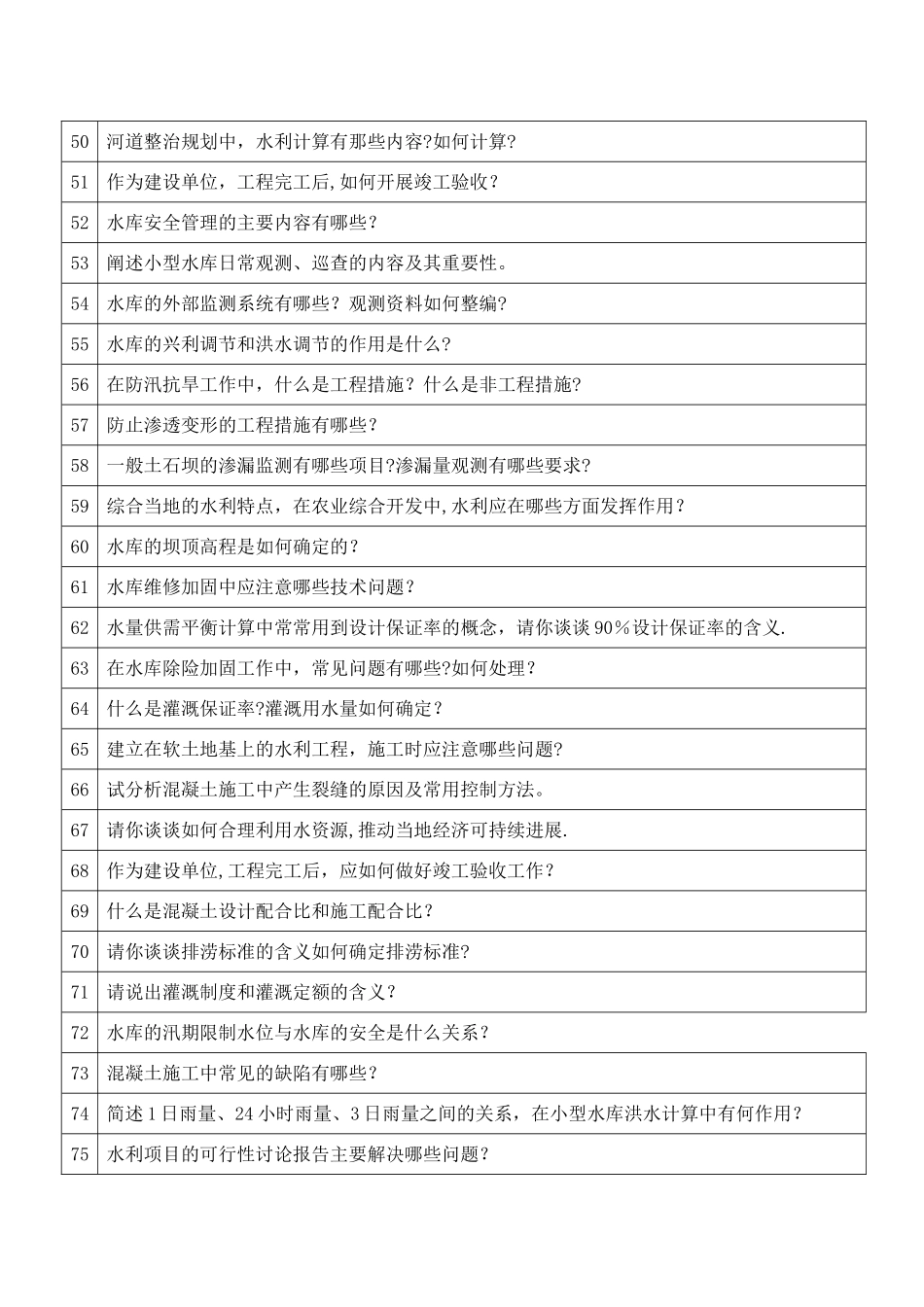 水利工程中级职称评定答辩题库_第3页