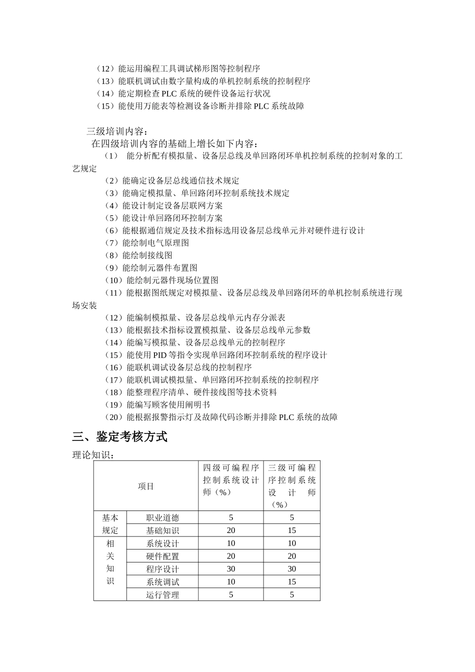 2025年可编程序控制系统设计师培训方案_第2页